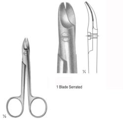 Wire And plate Scissors 02-346-11