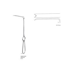 Ramus, Chin And Channel Retractors 19-161-22